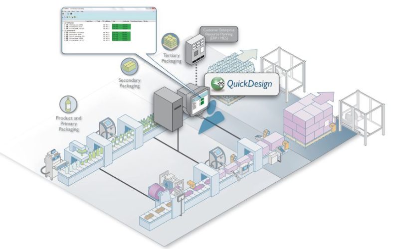 QuickDesign-Diagram