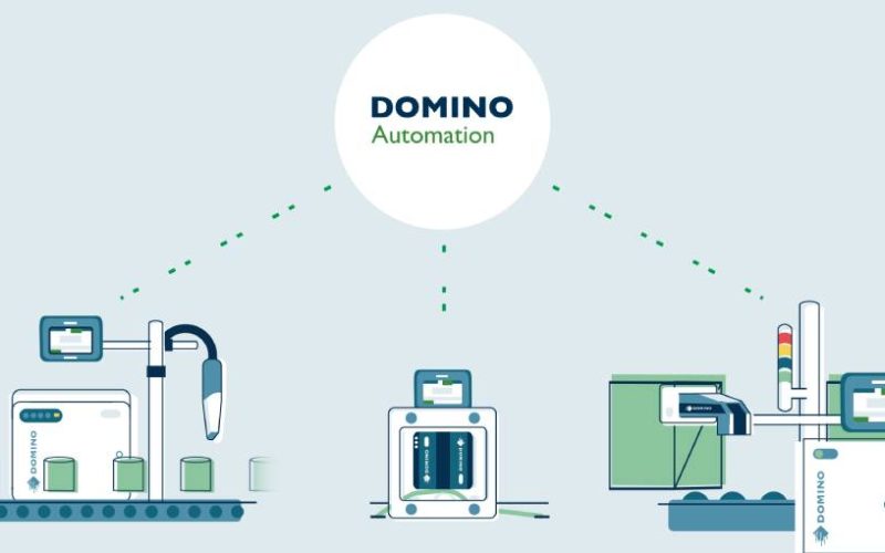 Automatización del proceso de impresión